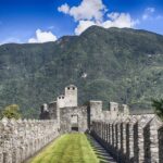 travel bucket list